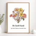 Personalized Birth flower Names Frame  as Gift for Mum, Family