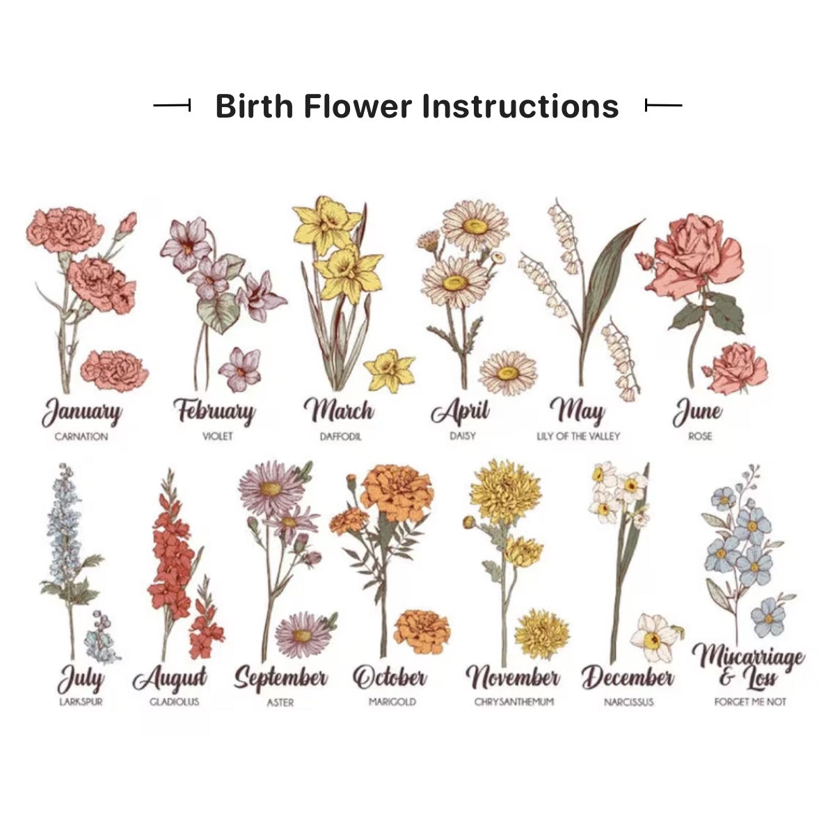 Personalized Birth flower Names Frame  as Gift for Mum, Family