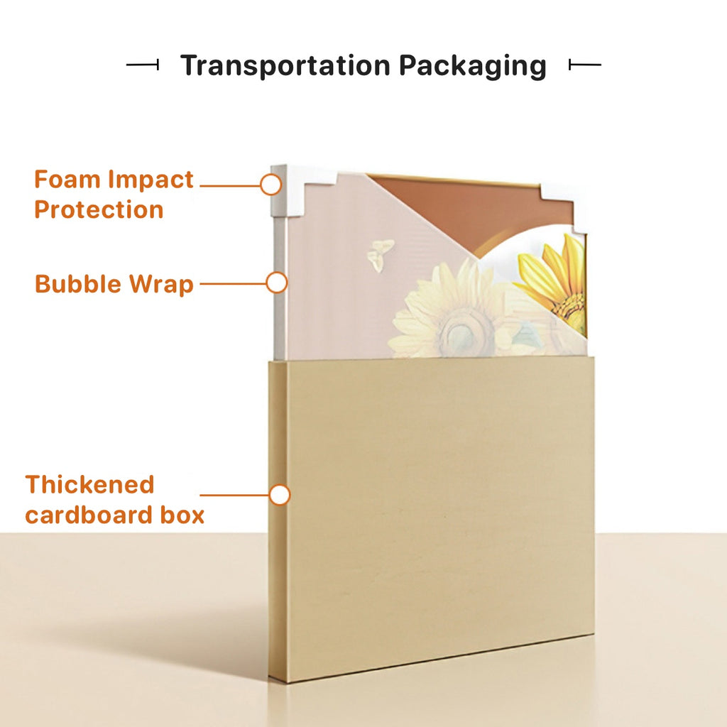 Personalized Birth flower Names Frame  as Gift for Mum, Family