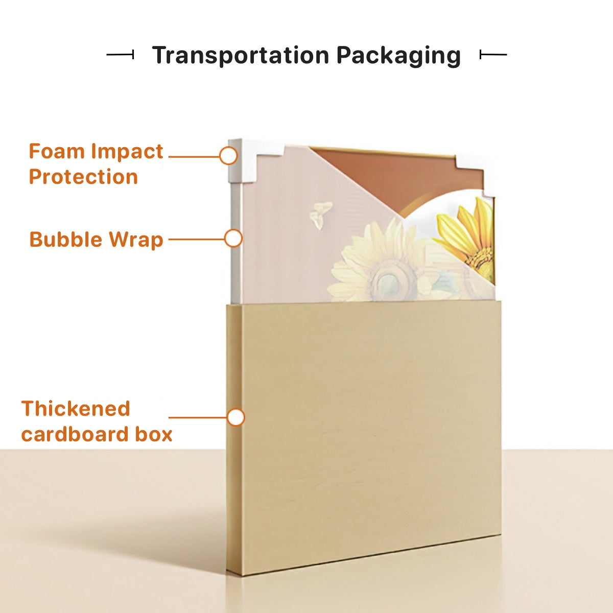 Personalized Birth flower Names Frame  as Gift for Mum, Family