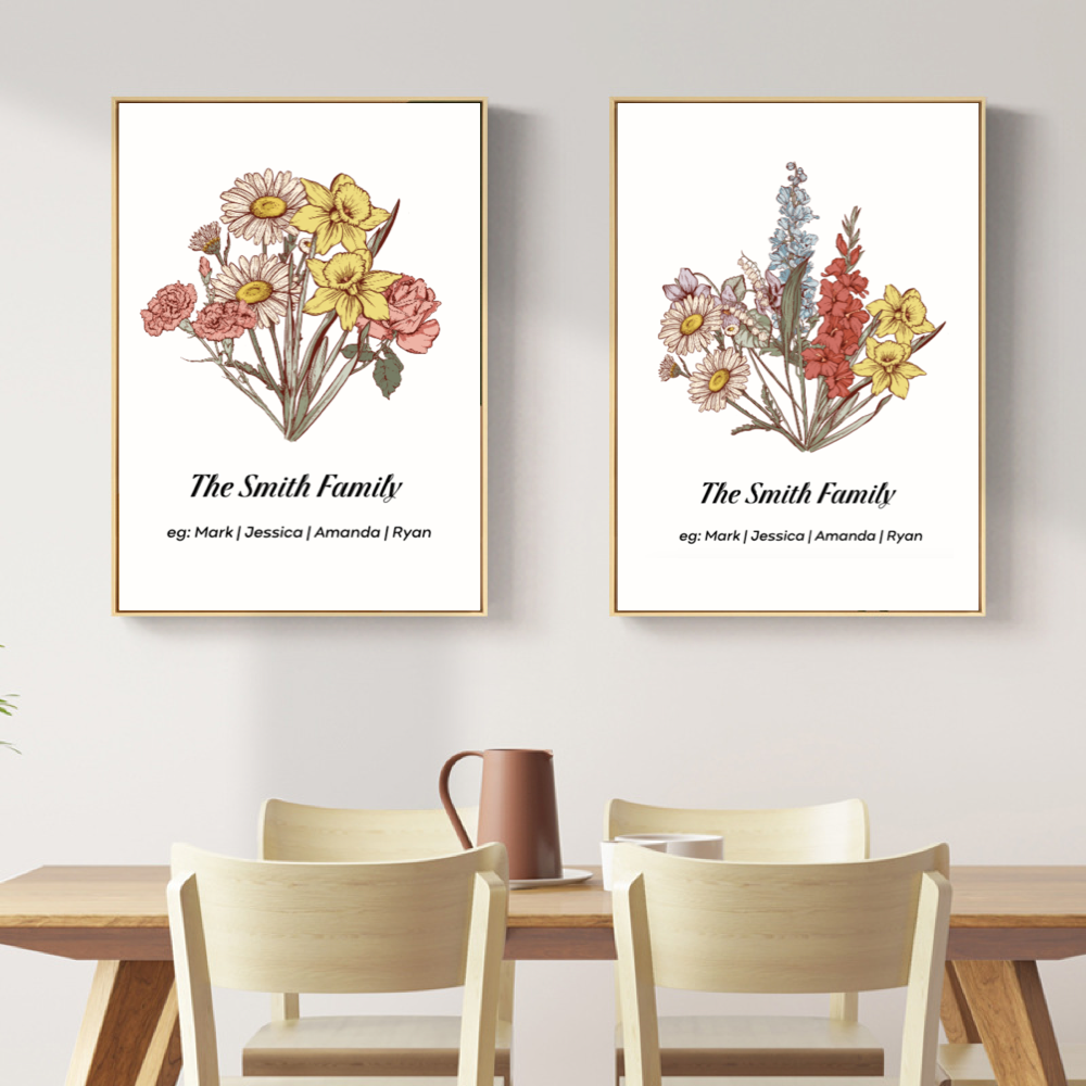 Personalized Birth flower Names Frame  as Gift for Mum, Family