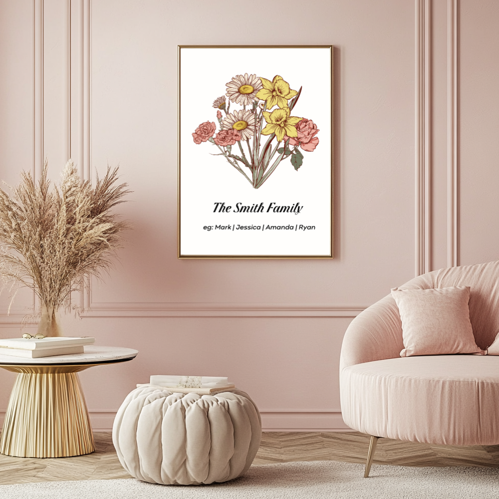 Personalized Birth flower Names Frame  as Gift for Mum, Family